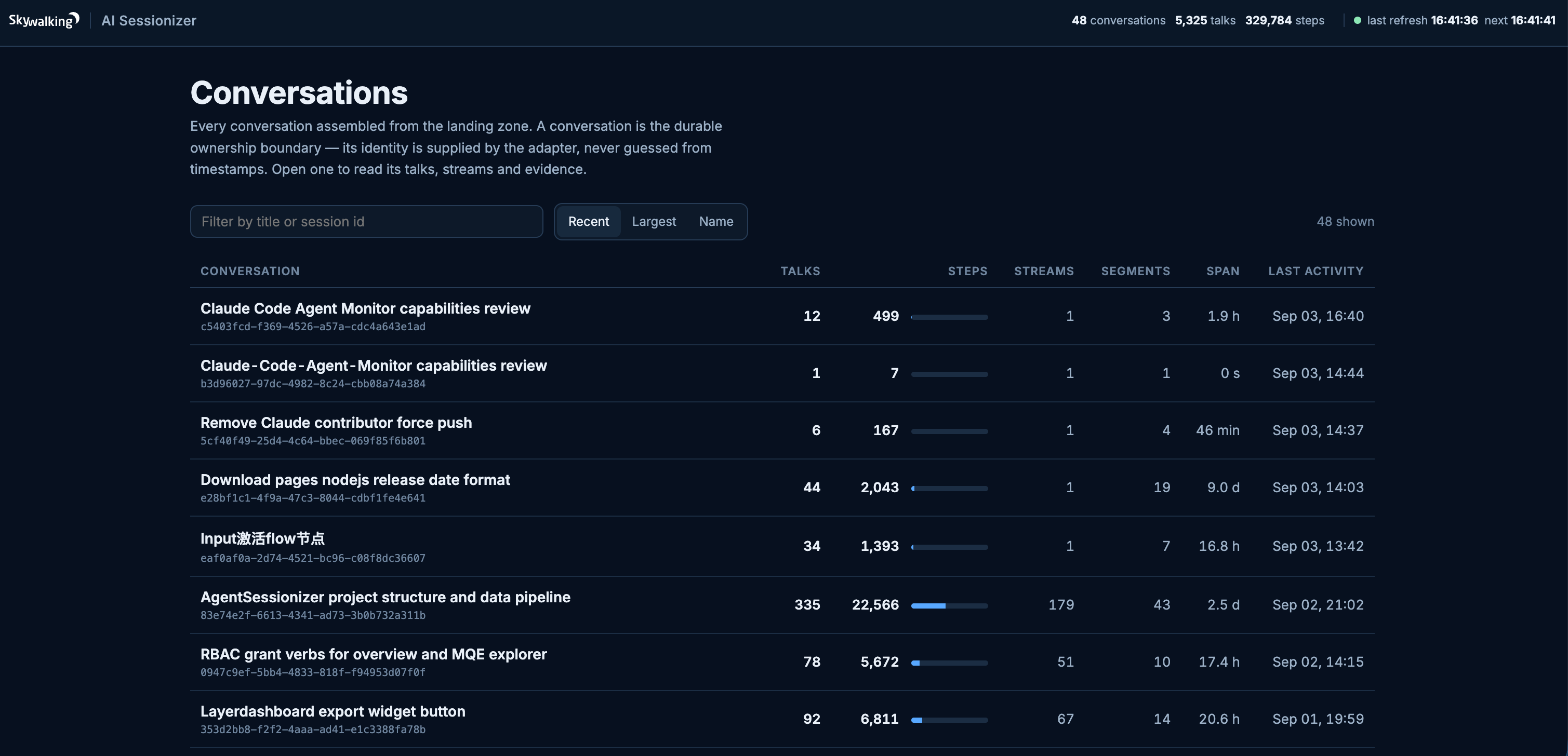 Figure 1: The local Apache SkyWalking AI Sessionizer view built from assembled Claude Code session data.