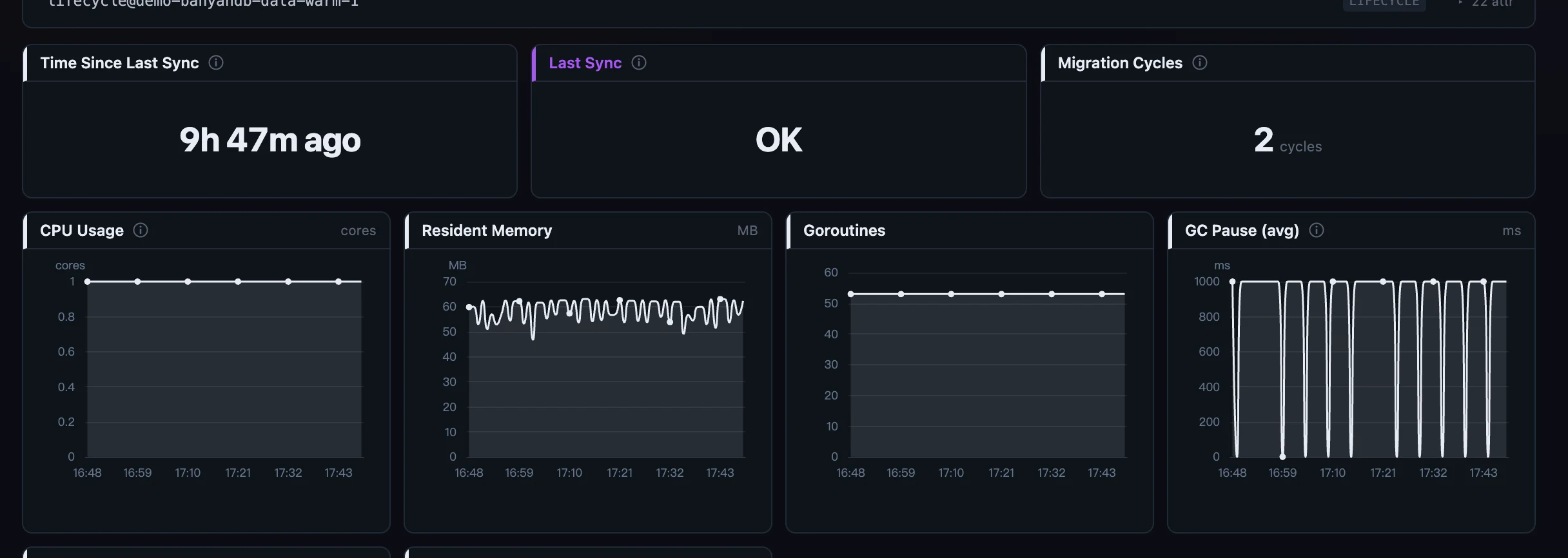 Figure 4: Two BanyanDB cards — &ldquo;Last Sync&rdquo; showing OK (from a coded 1 via an enum map) and &ldquo;Time Since Last Sync&rdquo; showing &ldquo;5m 20s ago&rdquo; (from a seconds metric via the duration format).