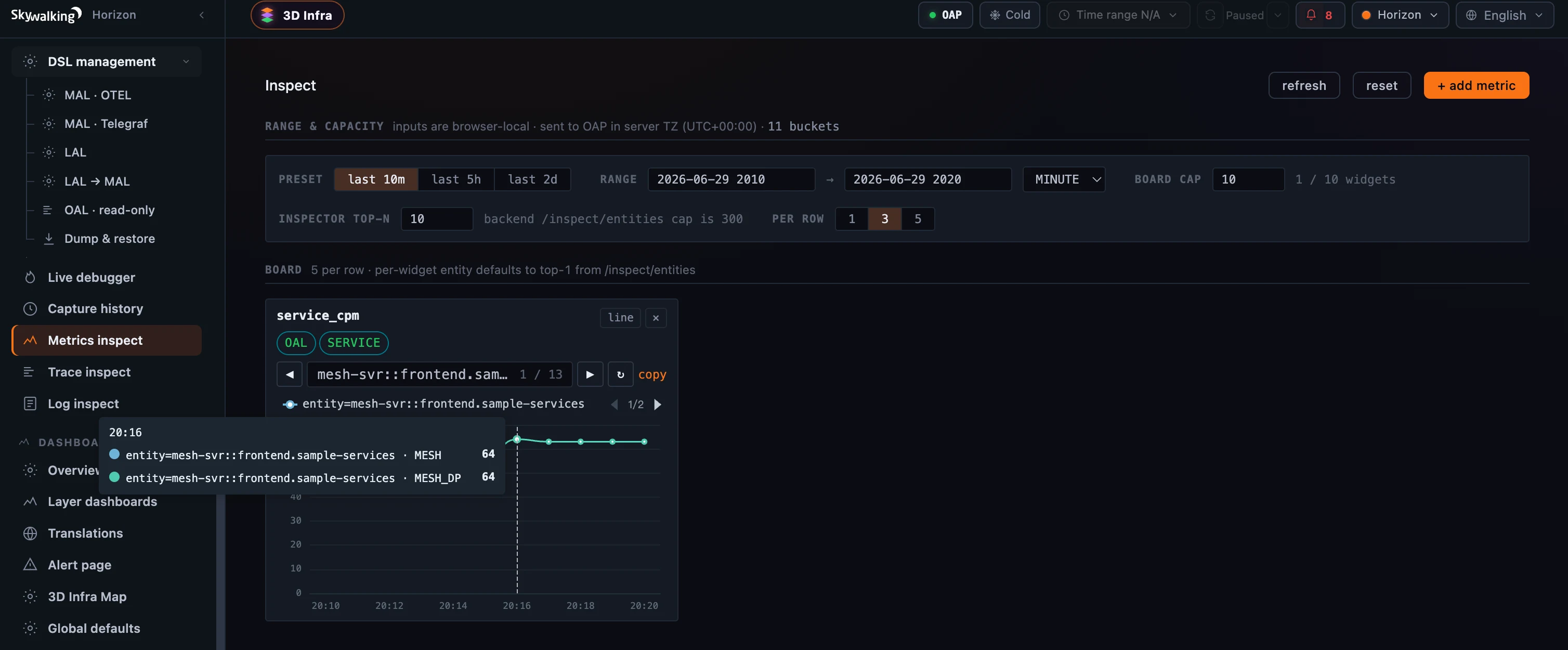 Figure 2: A metric charted on the Inspect board, tagged with its OAL source and Service scope, with a per-widget entity paginator and a multi-entity line chart.